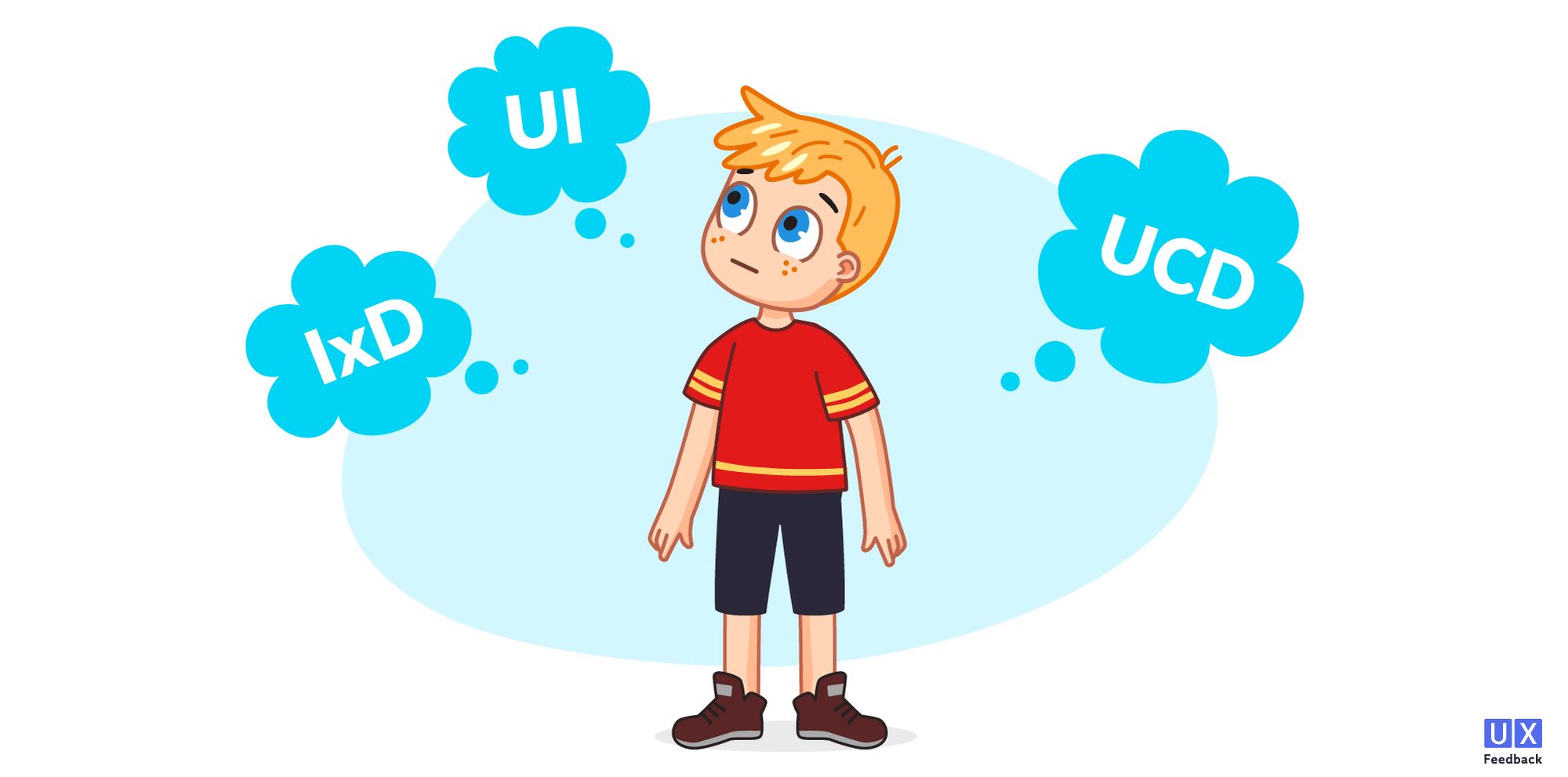 UCD, UI, IxD – как не запутаться в терминах UX