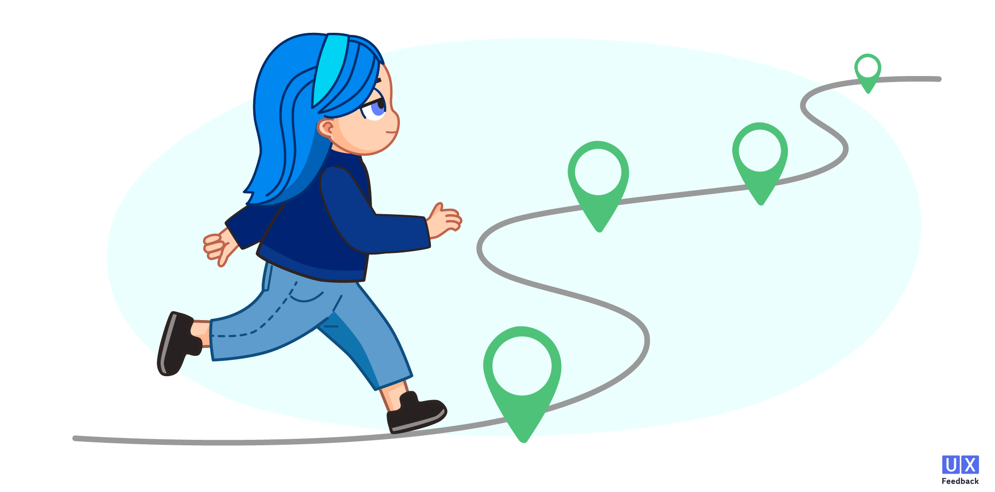 Roadmap в реальной жизни: как построить маршрут к успеху с дорожной картой