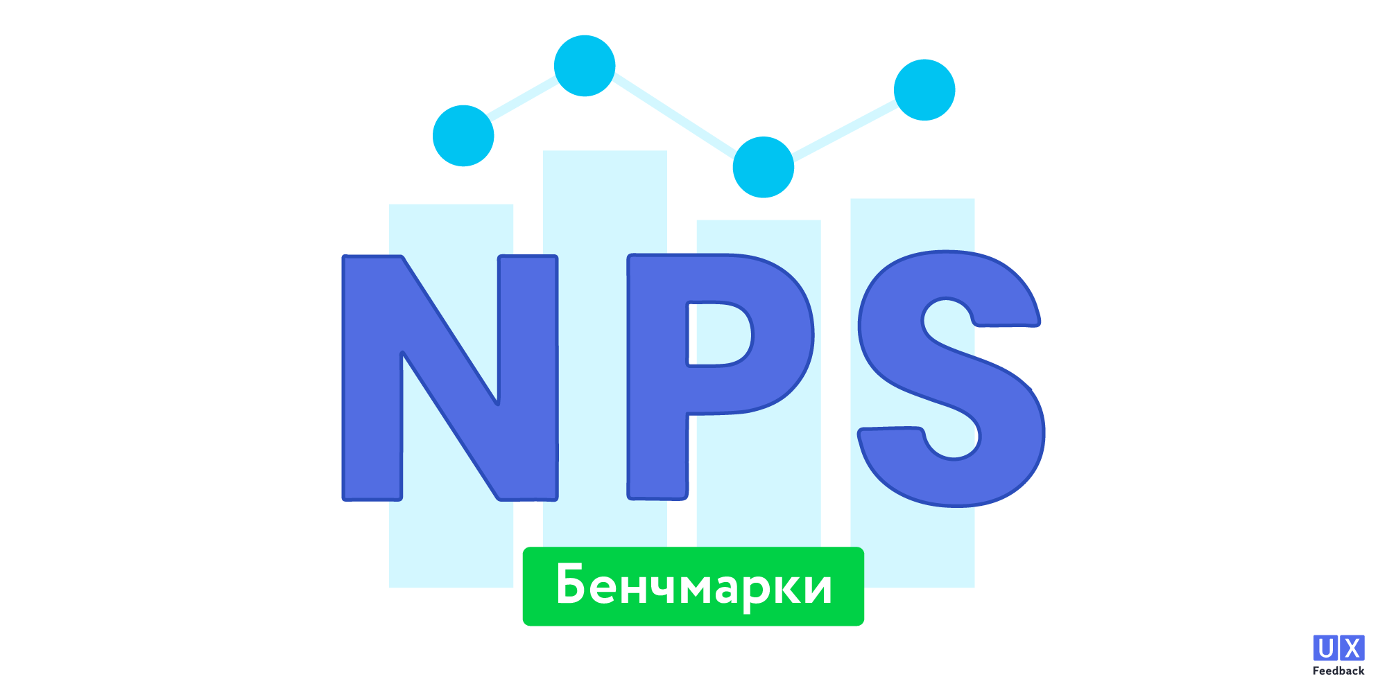 Бенчмарки NPS по отраслям в 2025
