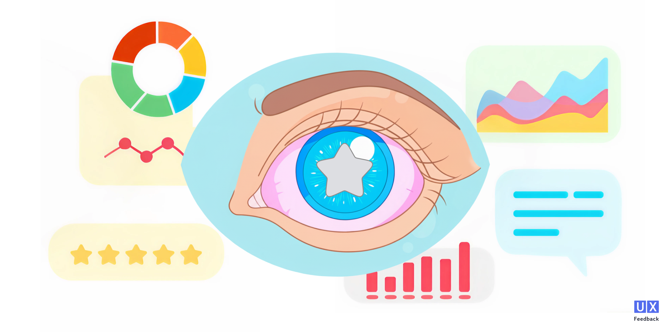 Всевидящее око: как связка фидбэка и веб-аналитики расскажет о скрытых проблемах?