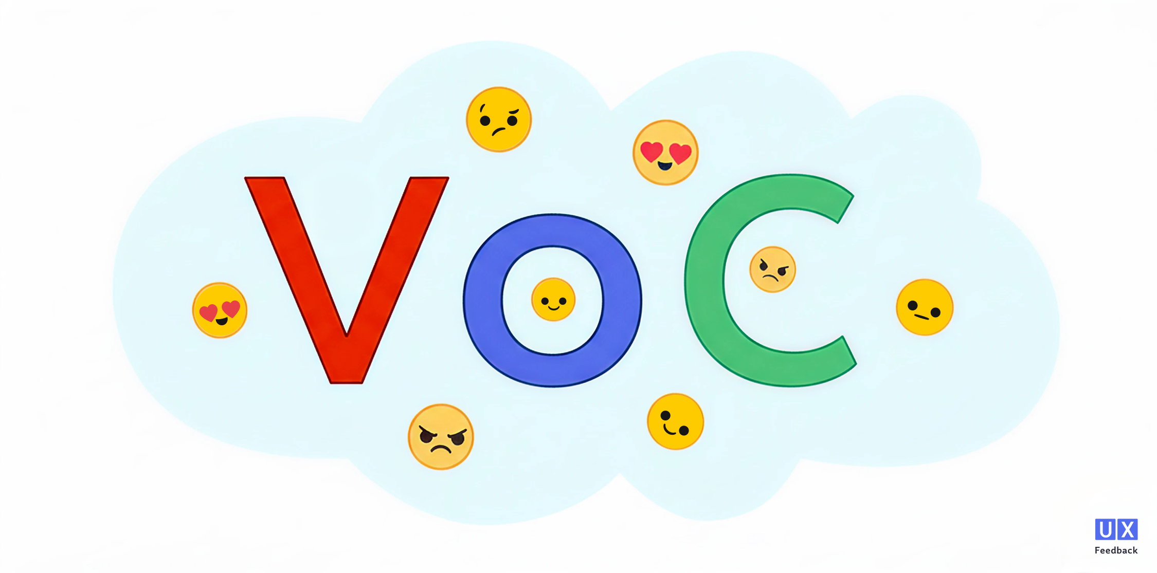 All you need is VoC. Как работать с «хотелками» и нуждами клиентов