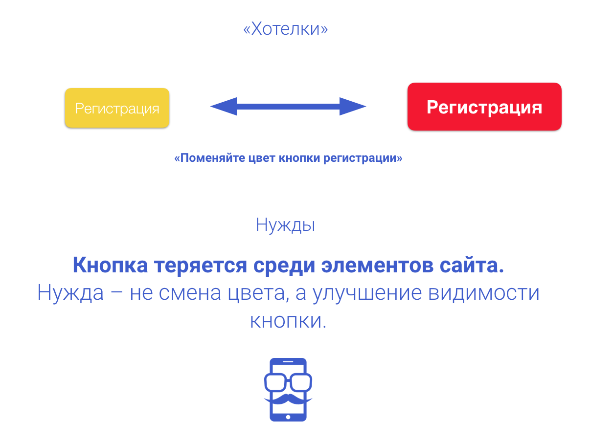 Замена регистрация